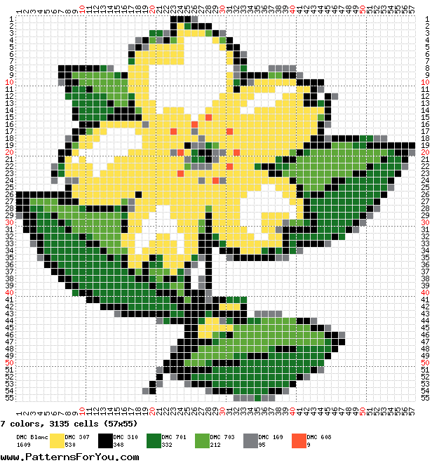 pattern Plants Flowers