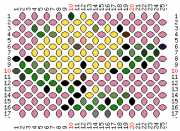 pattern Plants Flowers