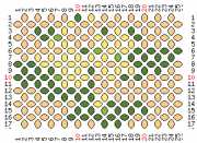 pattern Plants Flowers