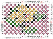 pattern Plants Flowers