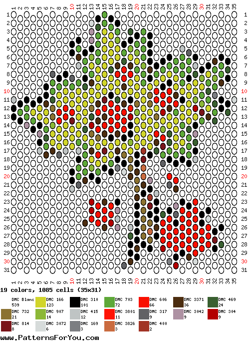 pattern Plants Trees Countries Canada