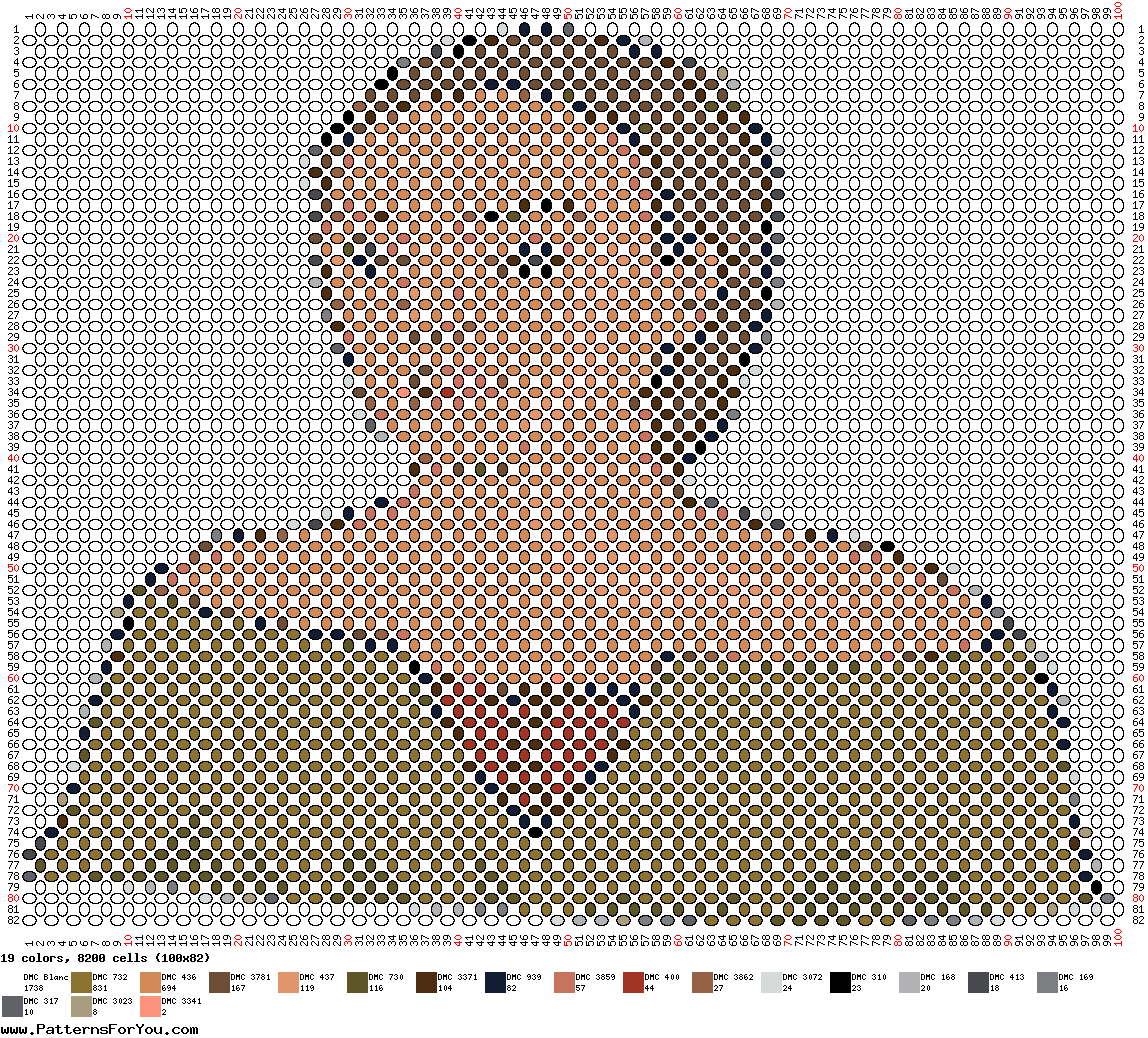 pattern People Women