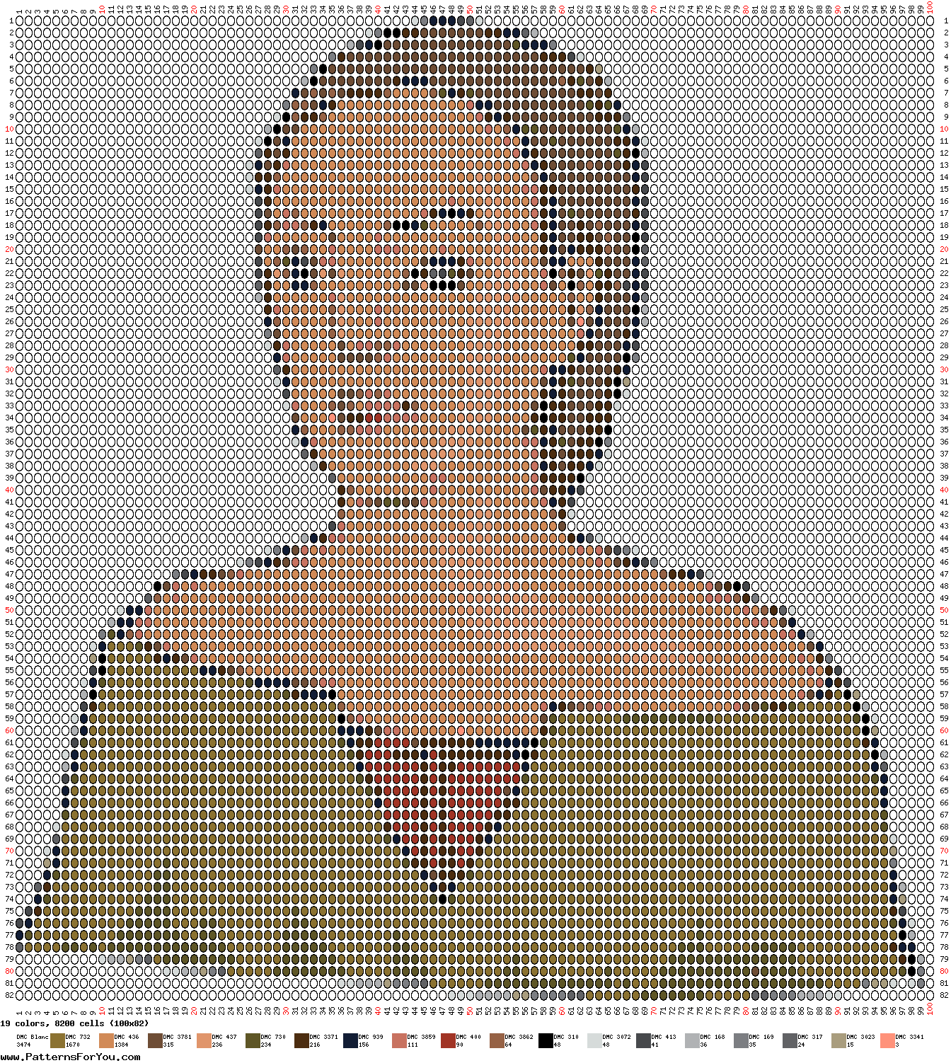 pattern People Women