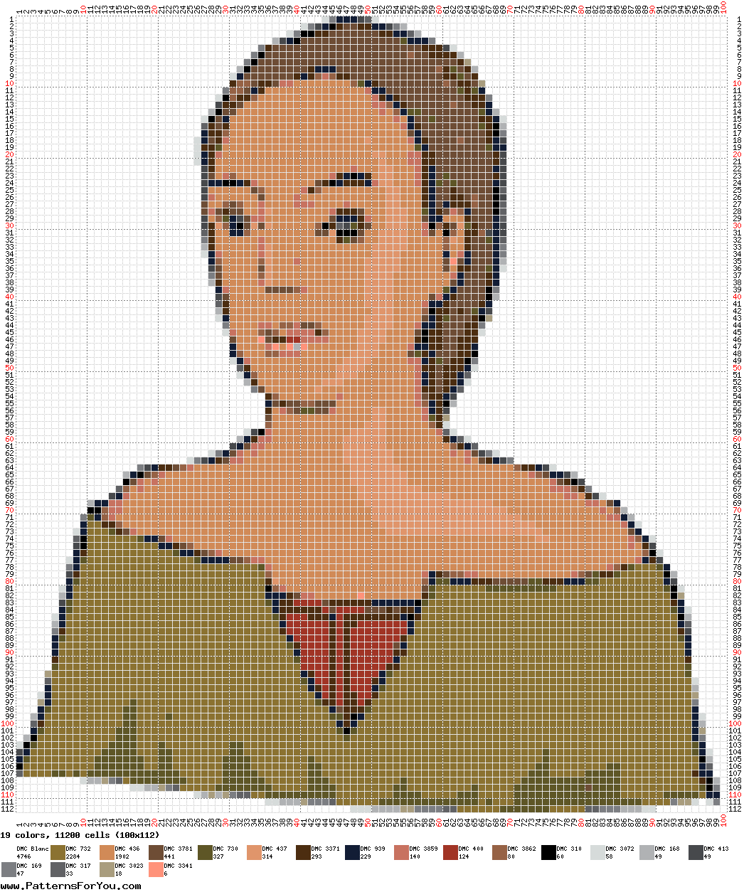 pattern People Women