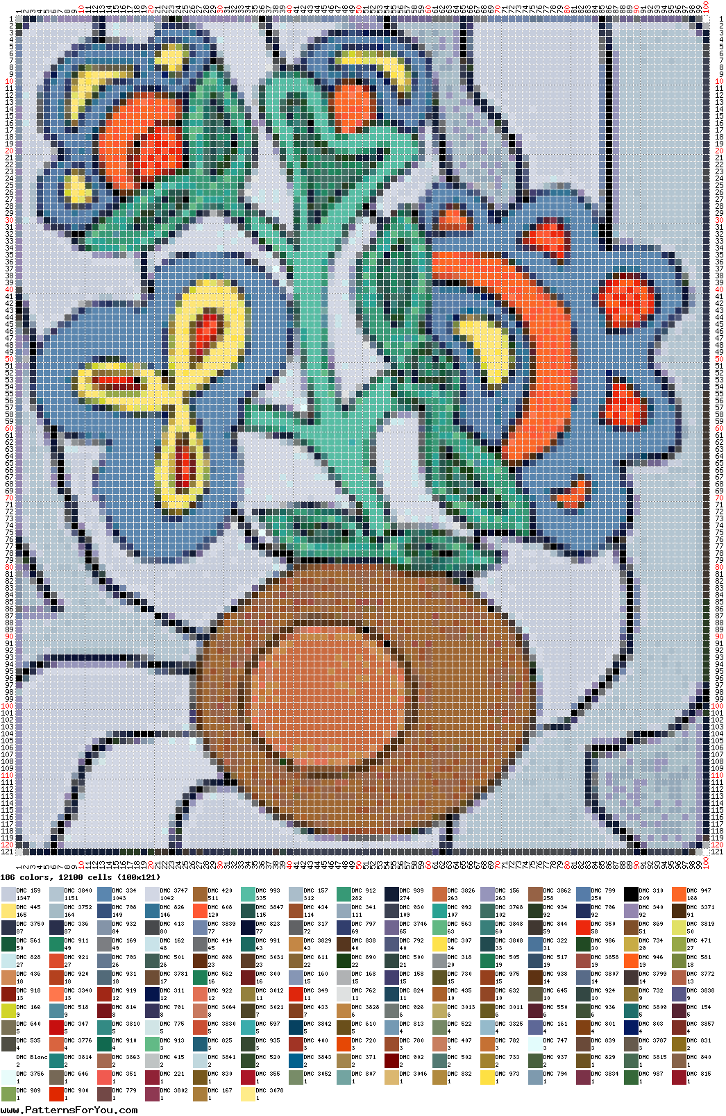 pattern Plants Flowers