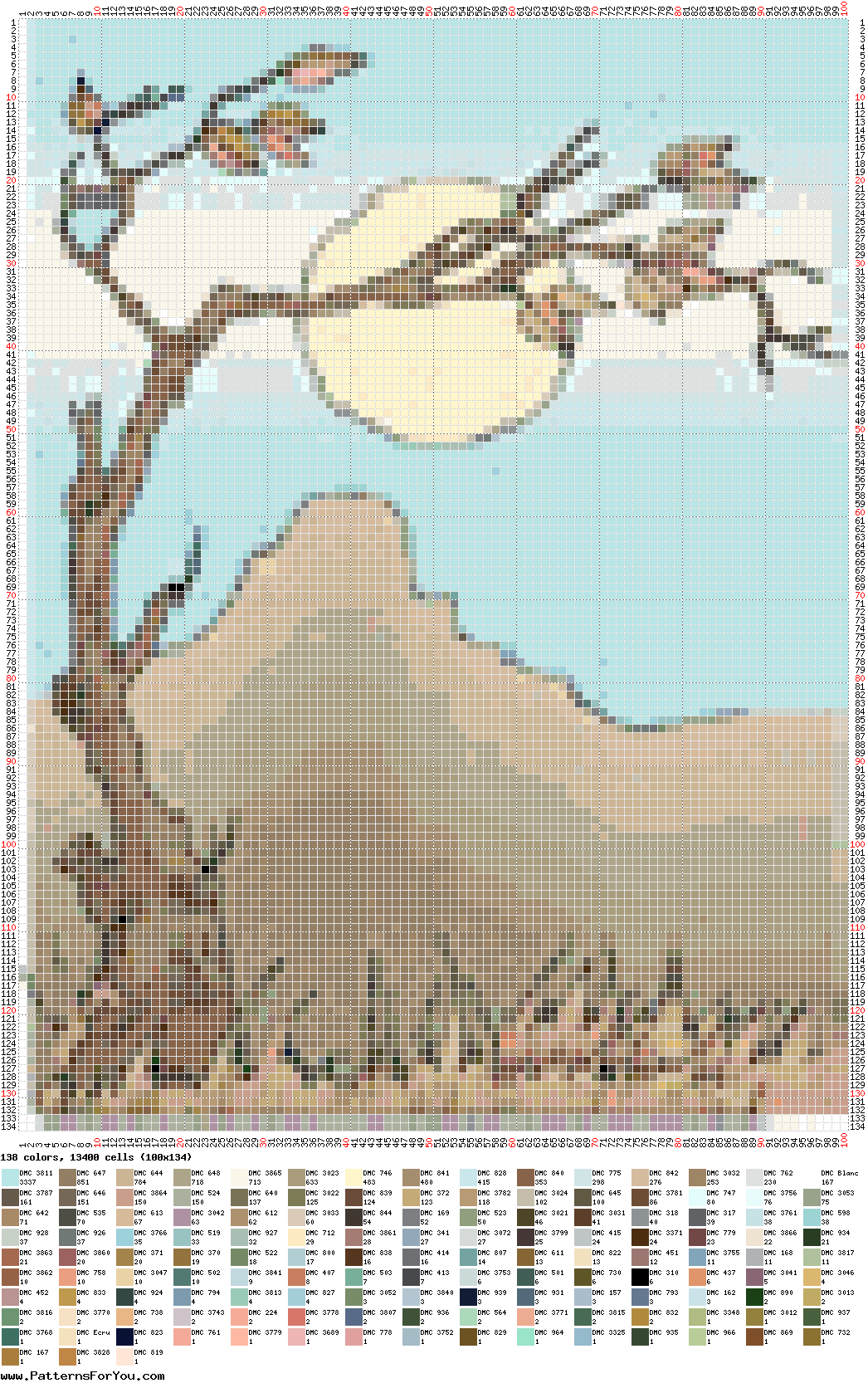 pattern Plants Trees
