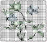 pattern Plants Flowers