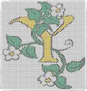 pattern Plants Flowers Letters & numbers Flowers