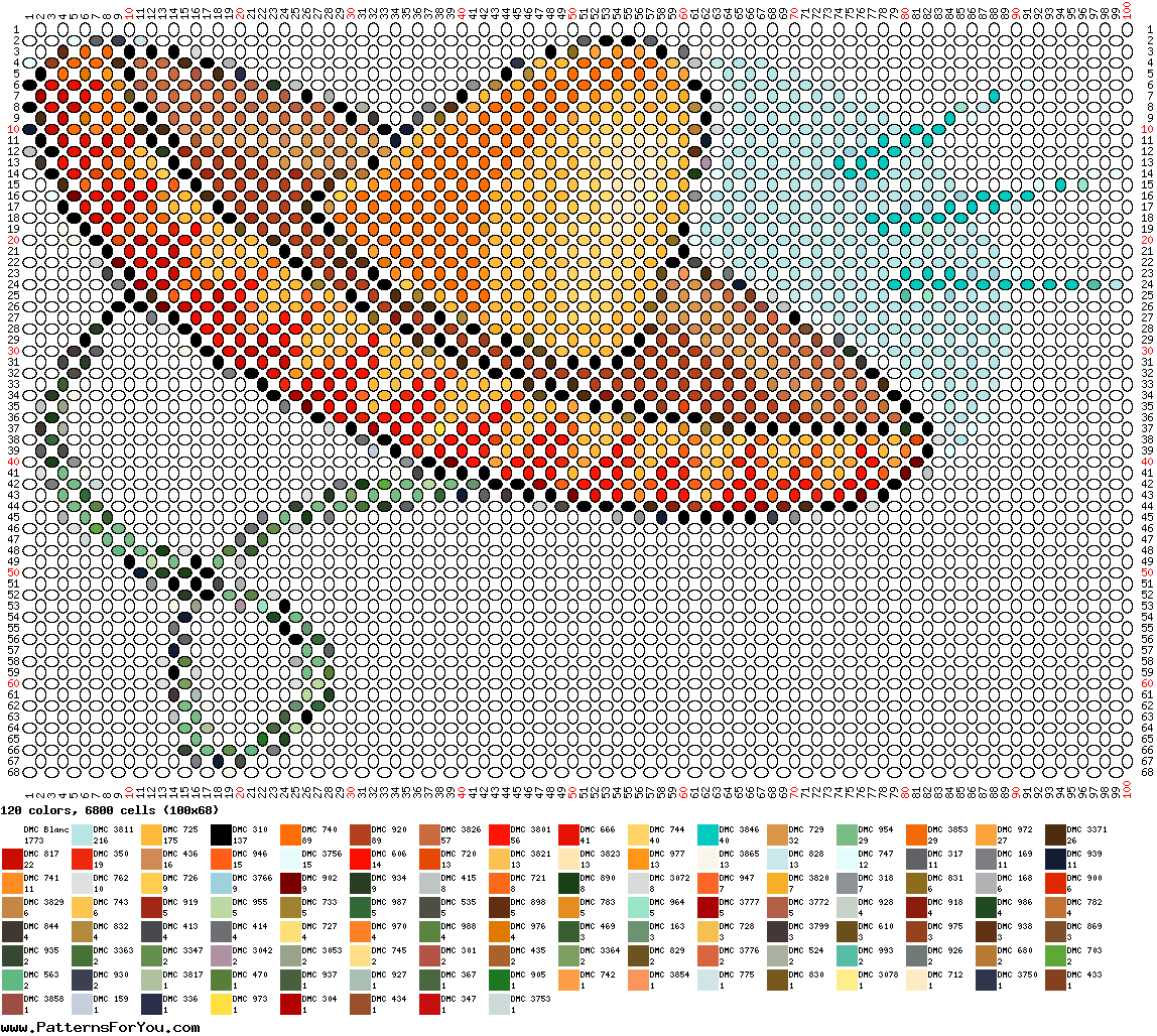 pattern Holidays Cinco de mayo