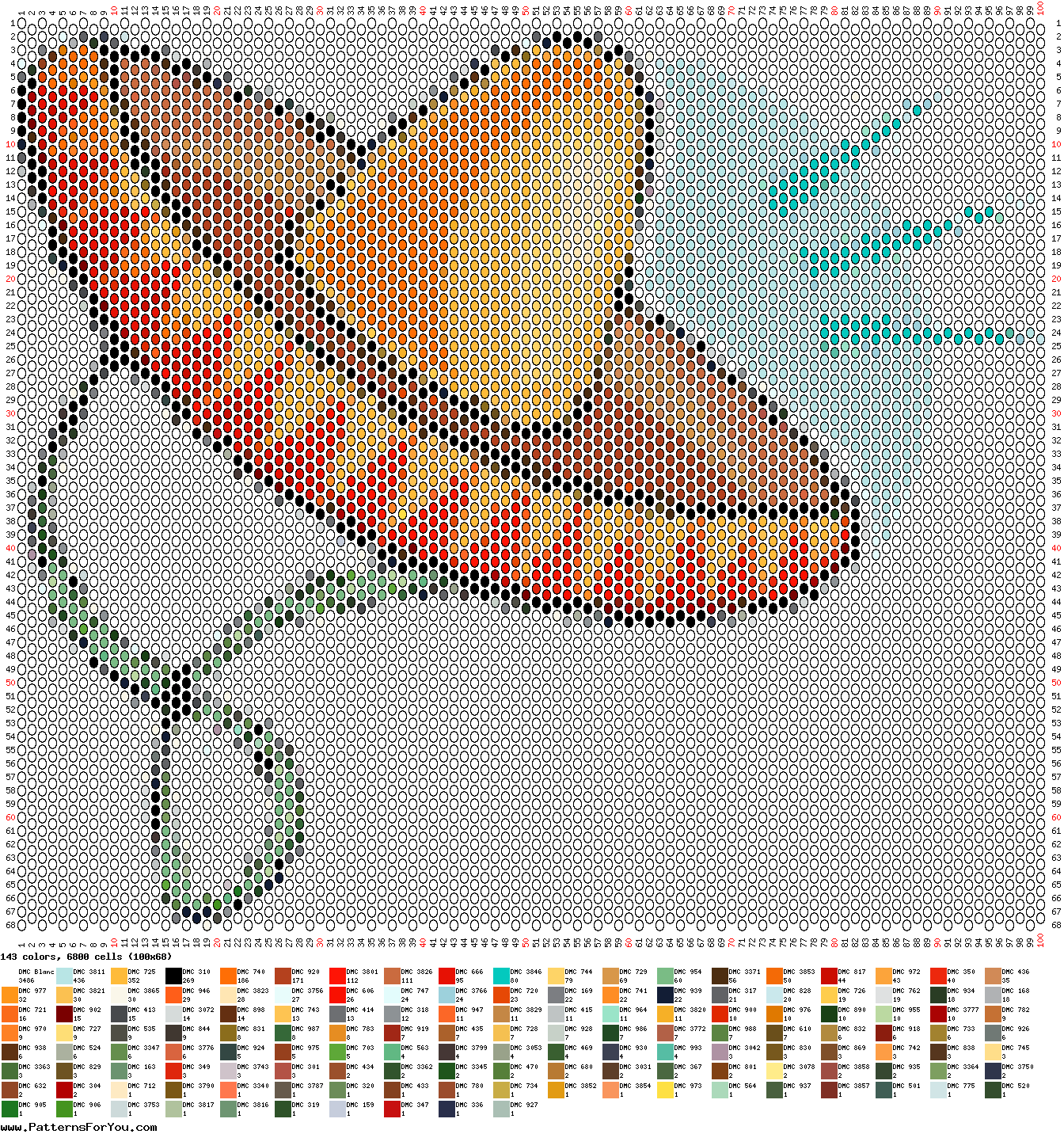 pattern Holidays Cinco de mayo