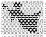 pattern Religion Angels