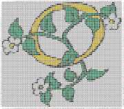 pattern Plants Flowers Letters & numbers Flowers