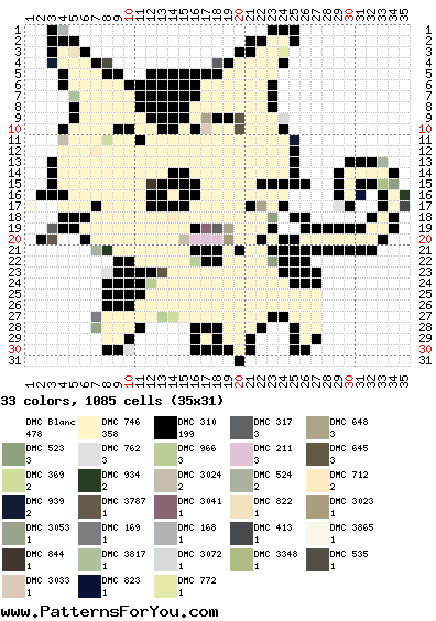 pattern Animals Cats