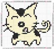 pattern Animals Cats
