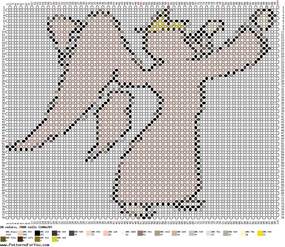 pattern Religion Angels