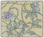 pattern Plants Flowers