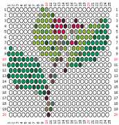 pattern Plants Trees