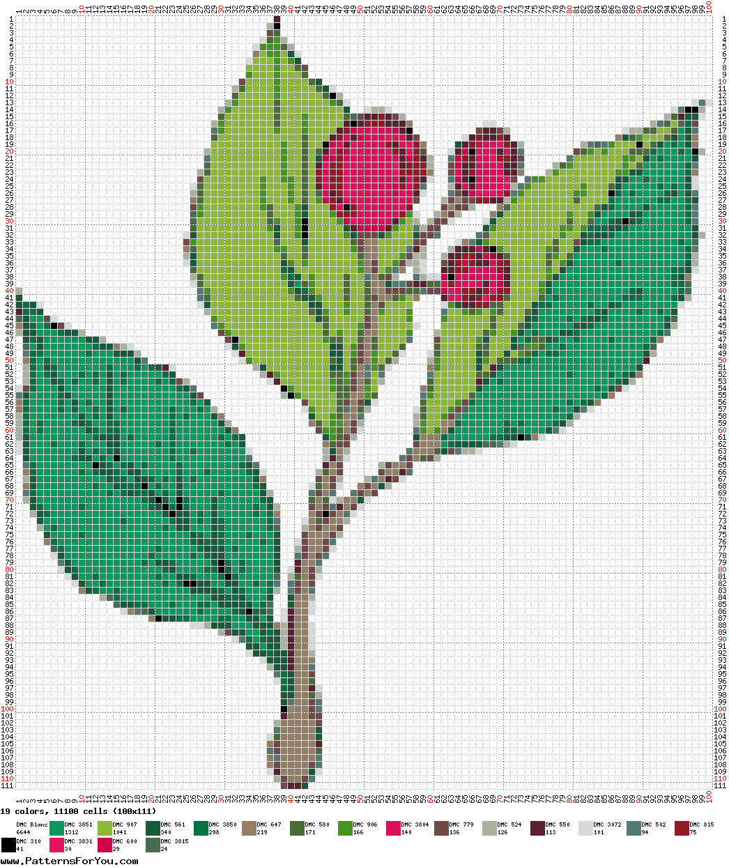 pattern Plants Trees