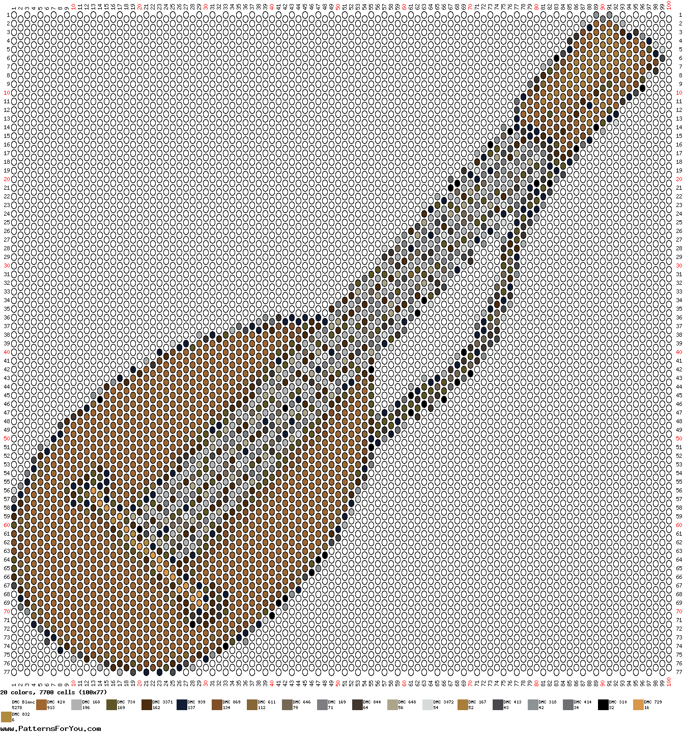 pattern Holidays Cinco de mayo