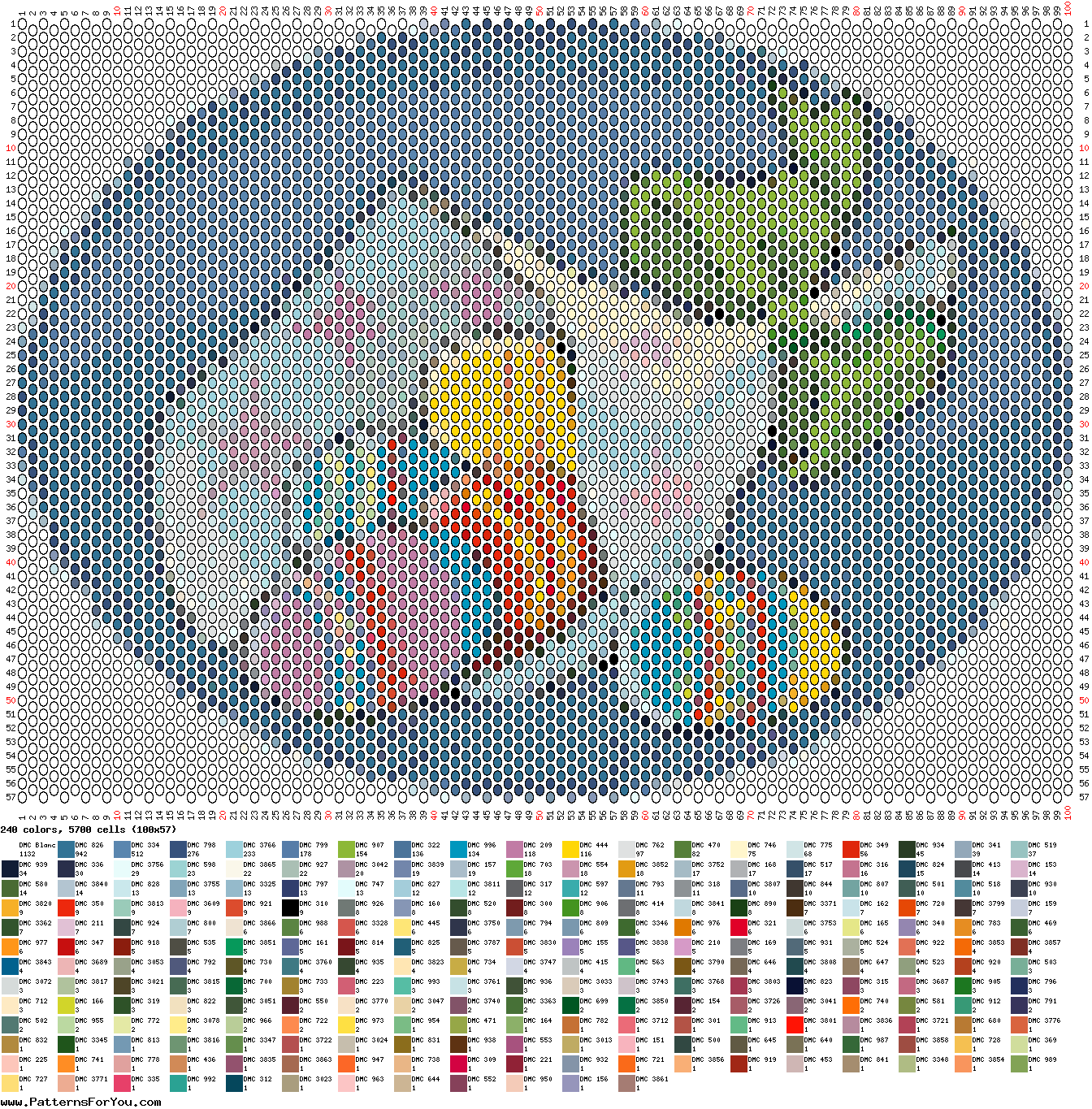 pattern Religion Easter Foods Eggs