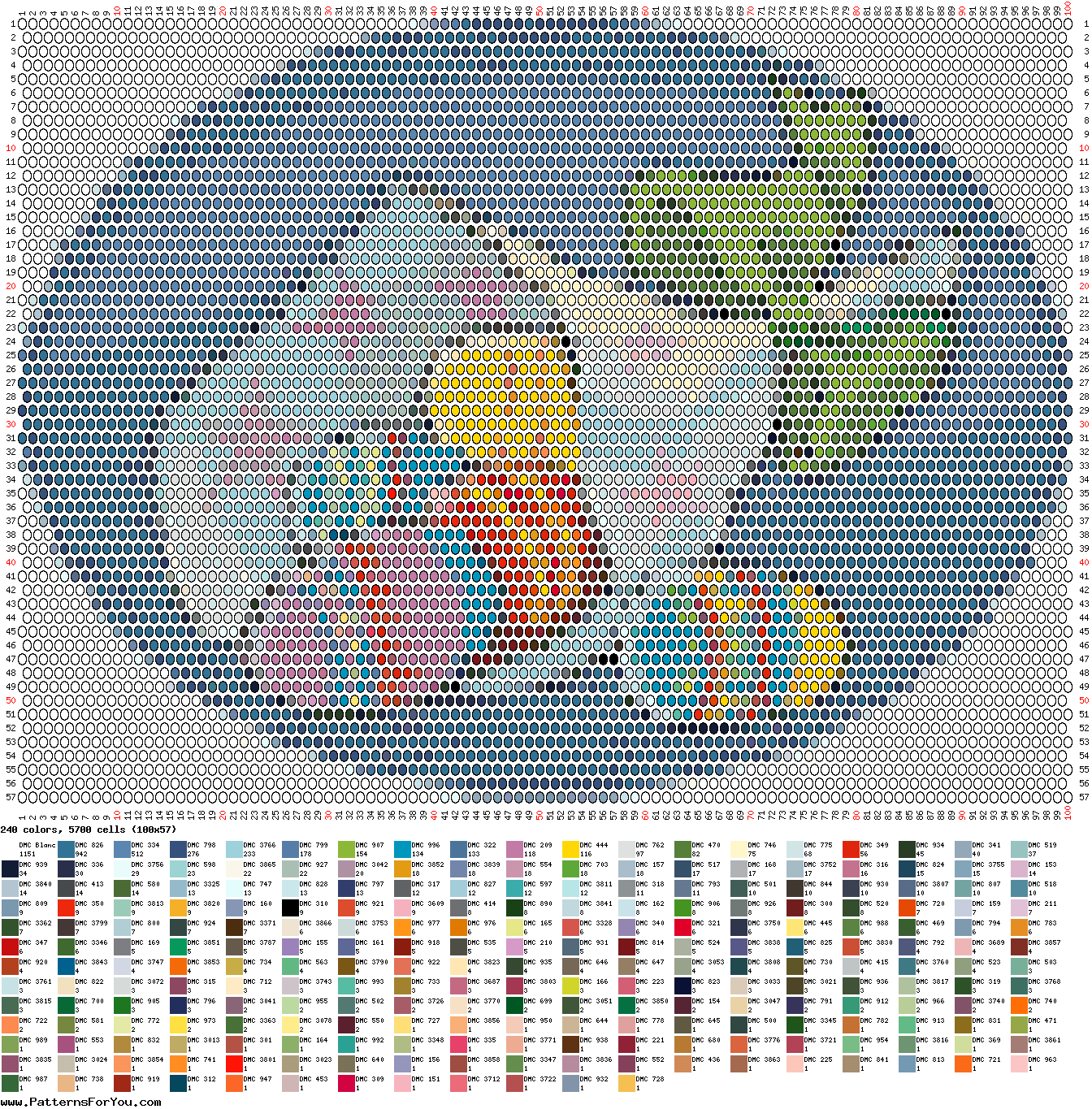 pattern Religion Easter Foods Eggs