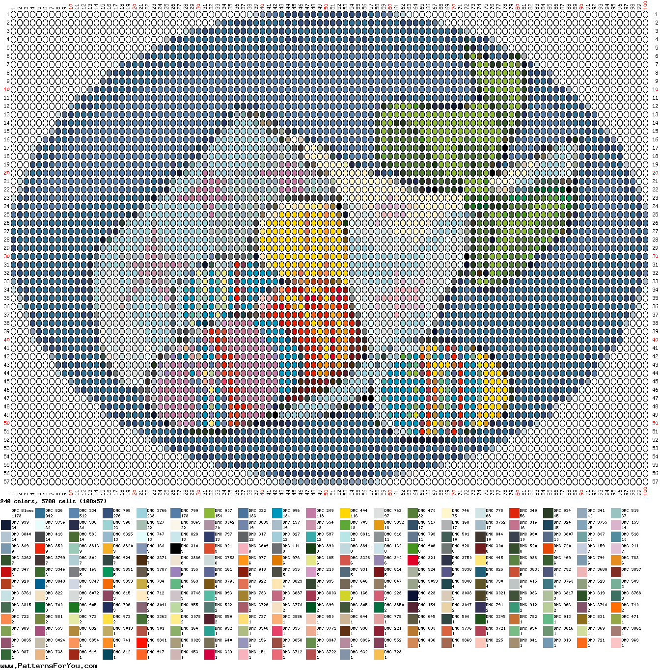 pattern Religion Easter Foods Eggs