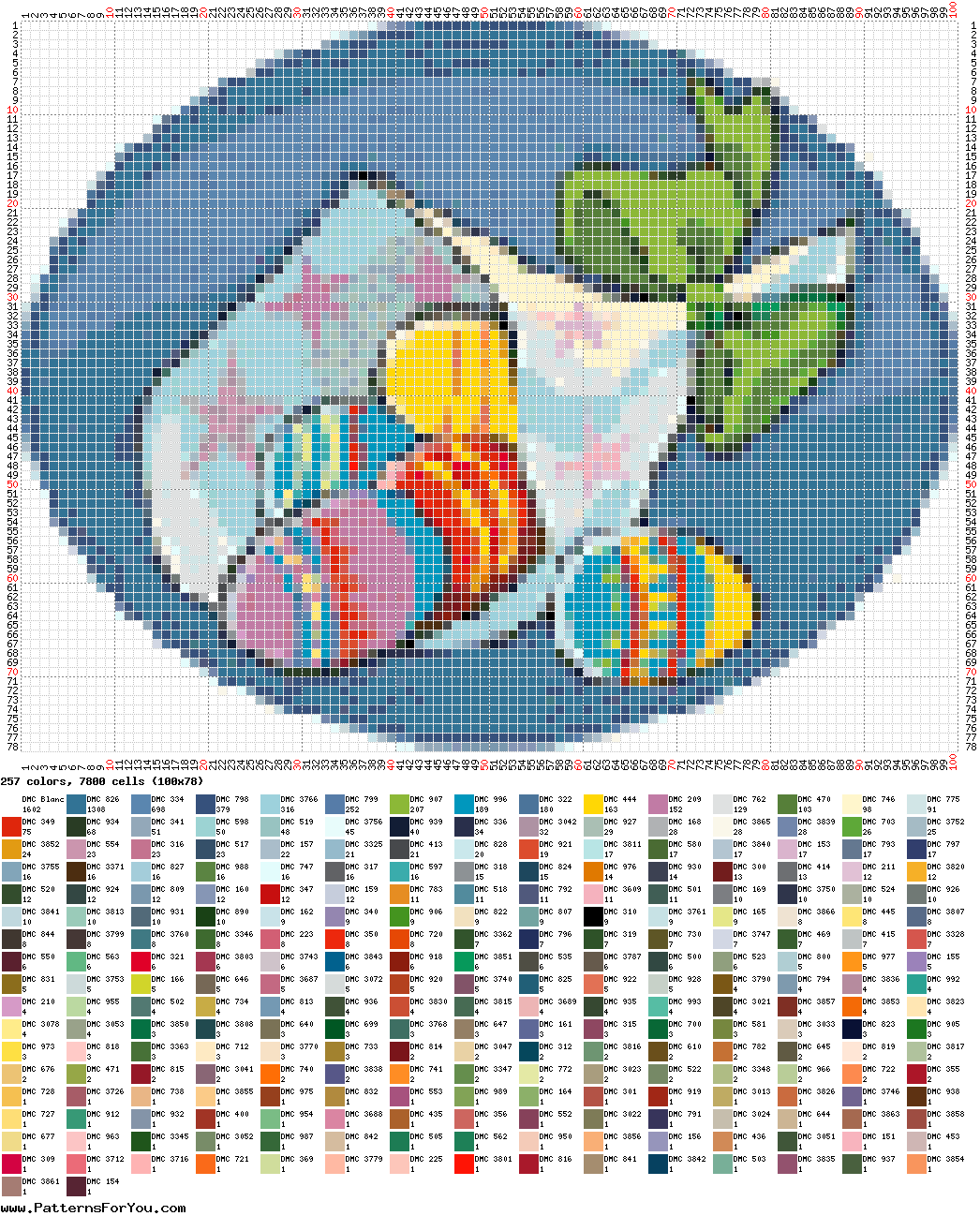 pattern Religion Easter Foods Eggs