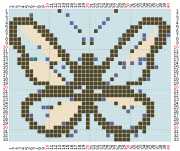 pattern Animals Butterflies
