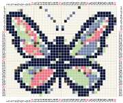 pattern Animals Butterflies