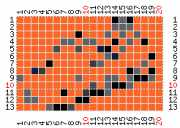 pattern Sports Running