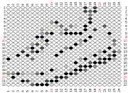 pattern Sports Running