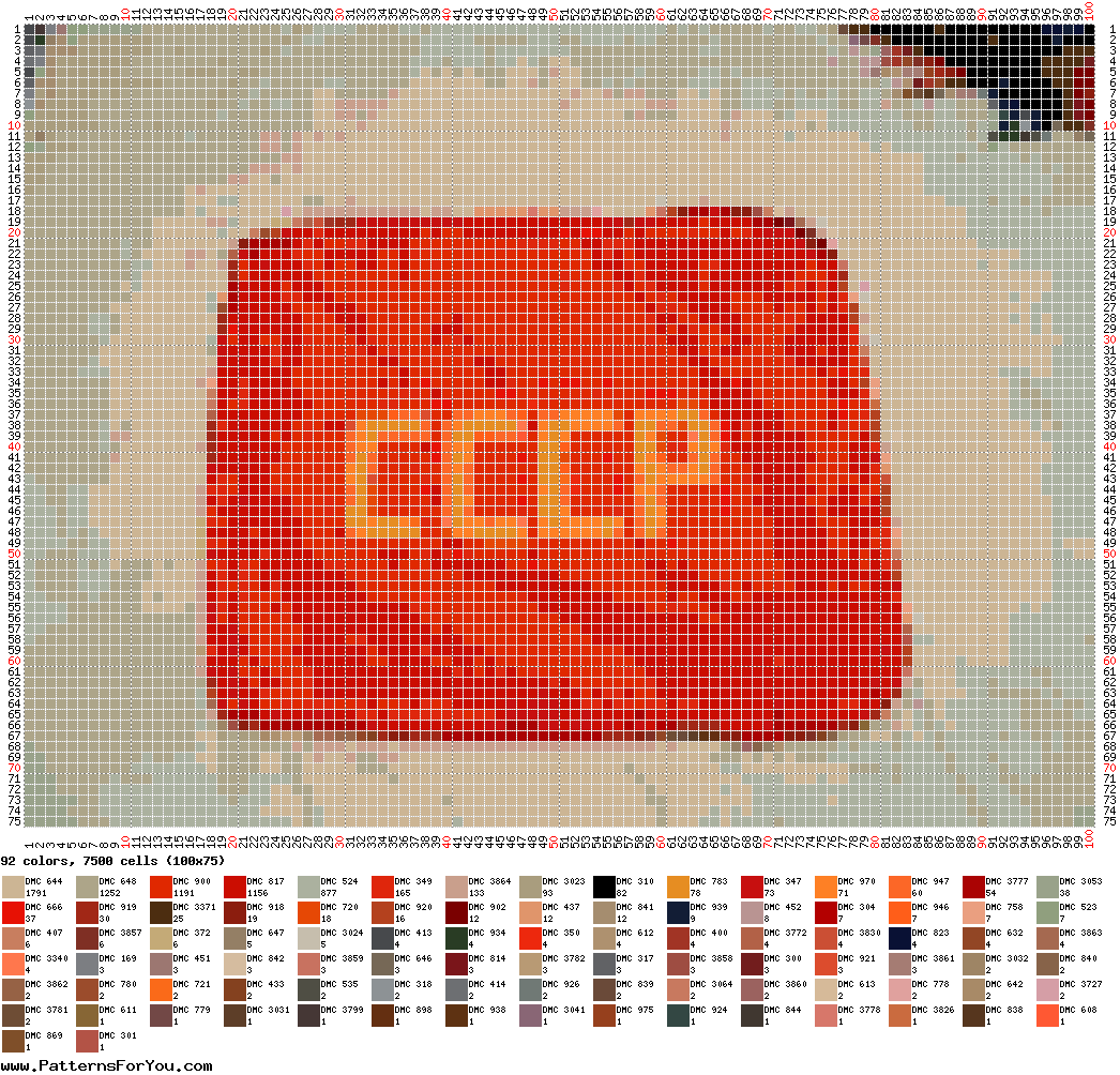 pattern