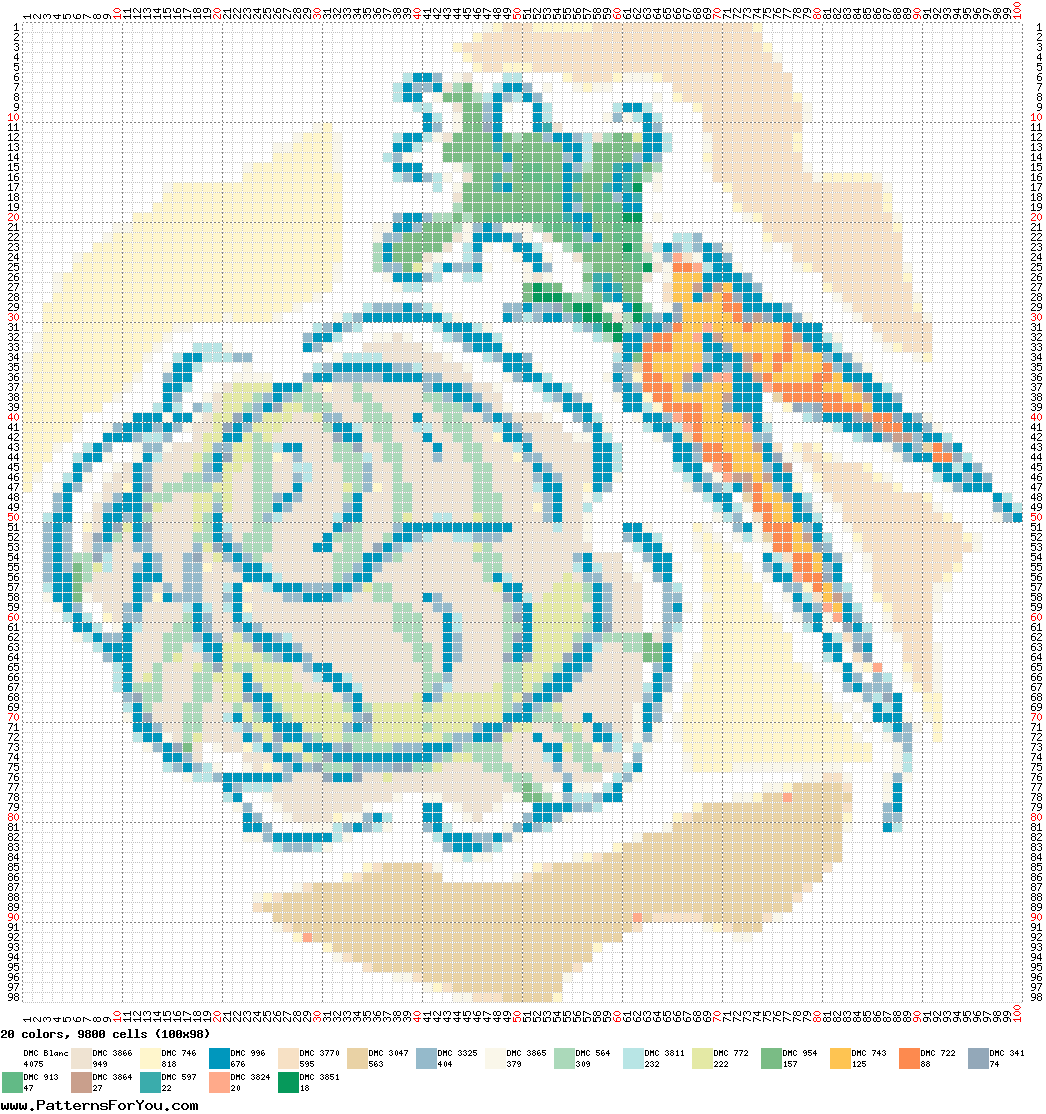 pattern Plants Vegetables