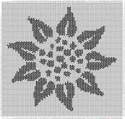 pattern Weather Sun