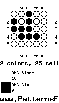 pattern Weather Sun