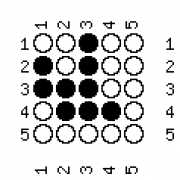 pattern Weather Sun