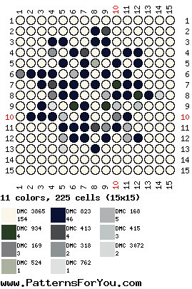 pattern Weather Sun