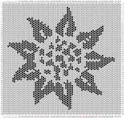 pattern Weather Sun