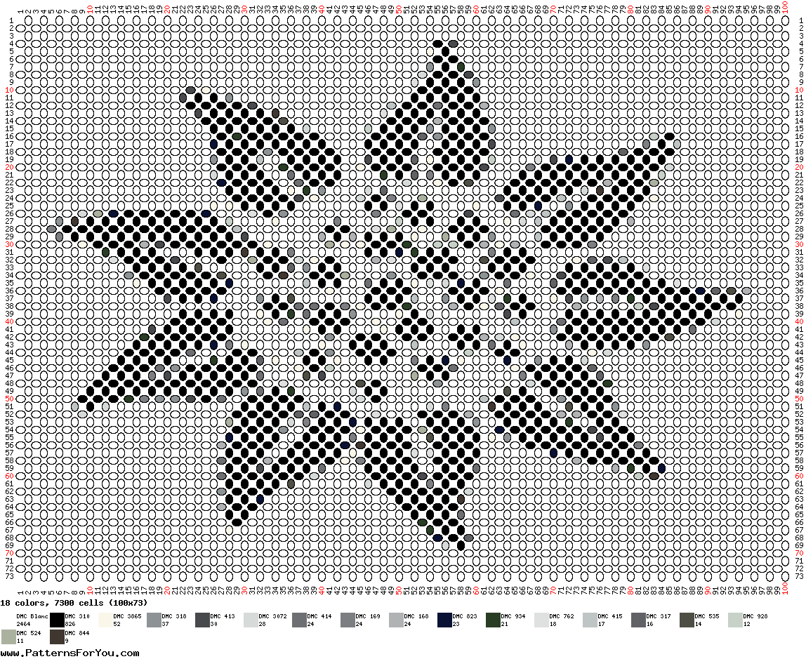 pattern Weather Sun