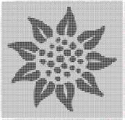 pattern Weather Sun