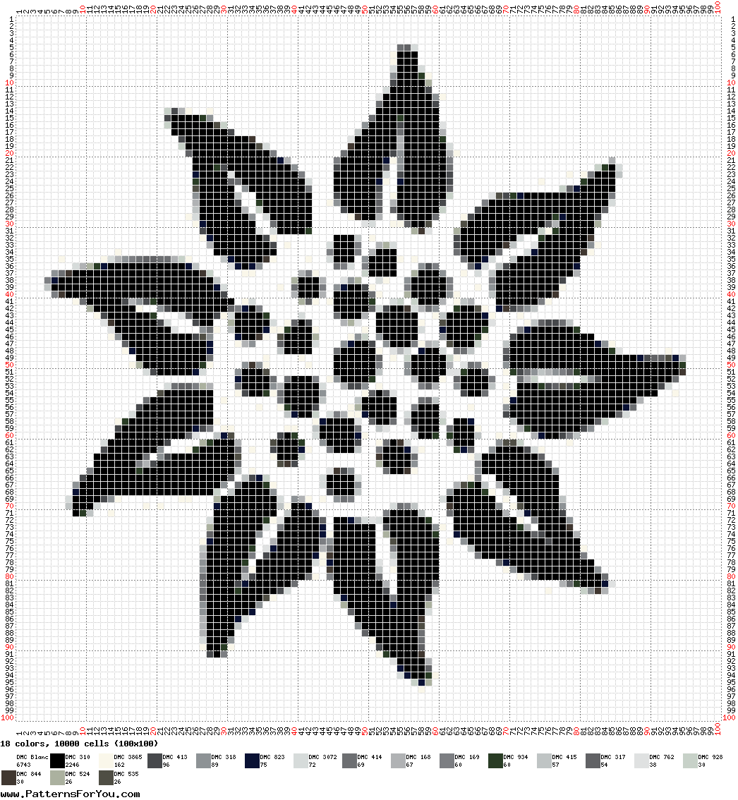 pattern Weather Sun