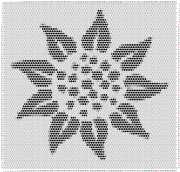 pattern Weather Sun
