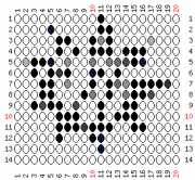 pattern Weather Sun