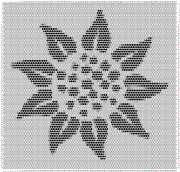 pattern Weather Sun