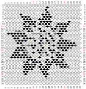 pattern Weather Sun