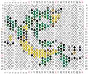 pattern Plants Flowers Letters & numbers Flowers