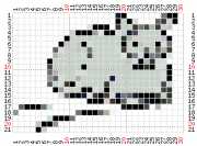 pattern Animals Cats