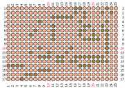 pattern Animals Cats