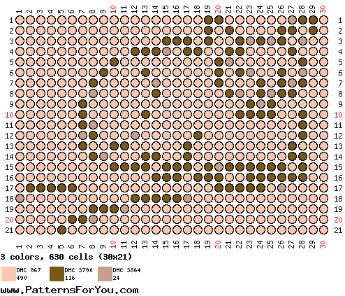 pattern Animals Cats