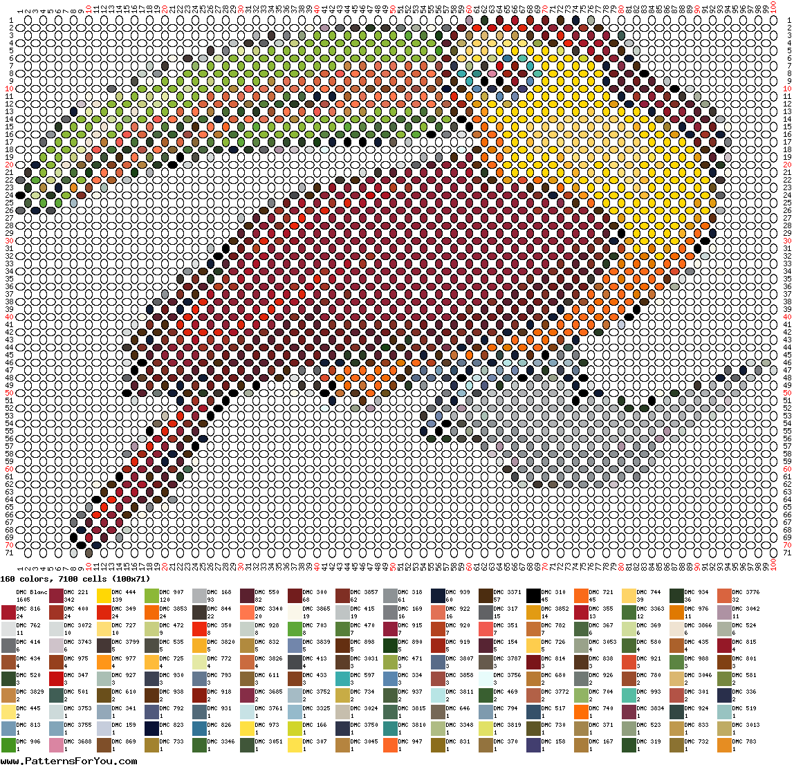 pattern Animals Birds